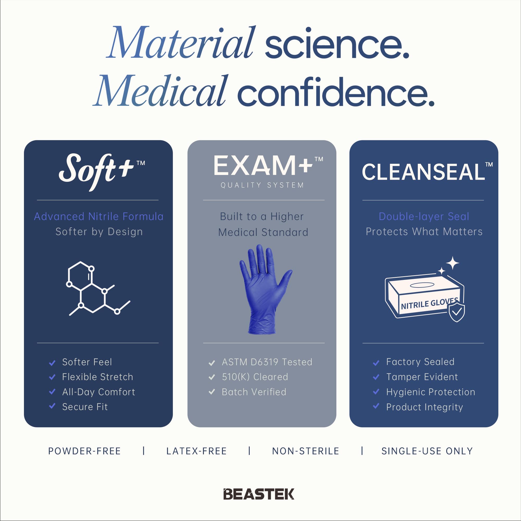 Beastek Guantes de examen de nitrilo, 4.0 mil, 100 unidades, sin polvo, sin látex, guantes desechables de cocina médica, aptos para alimentos, azul violeta (mediano)