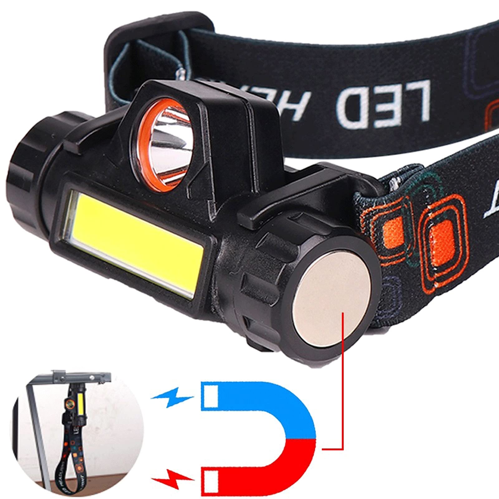 Latarka czołowa przenośna mini mocna lampa czołowa LED USB akumulator reflektor wbudowany akumulator wodoodporna latarka czołowa lampa czołowa