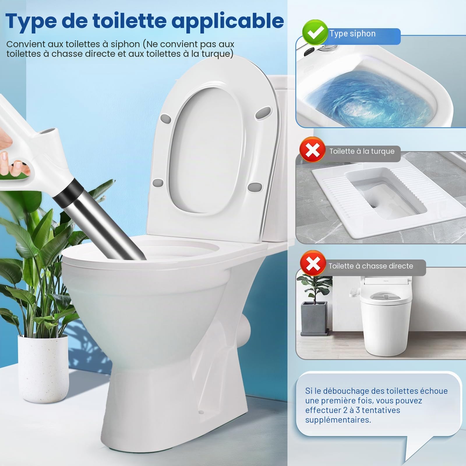 Deboucheur WC, 4 in 1 Déboucheur à Pompe Haute Pression Déboucheur Piston Toilette Puissant Air Comprimé avec Têtes Remplaçables et Baromètre pour Déboucher les Évier Lavabo Baignoire Drain de Sol