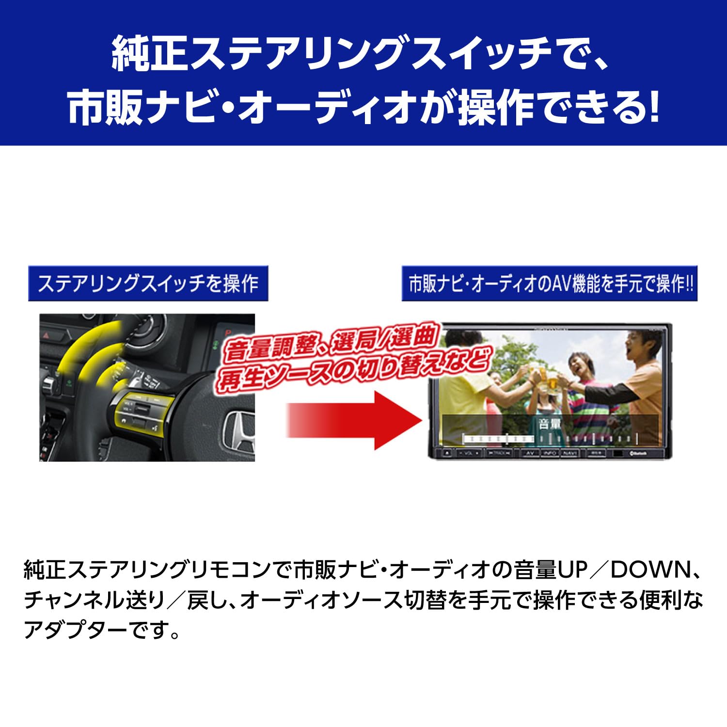 Amazon | データシステム ステアリングリモコンアダプター N-BOX 