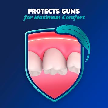 Fixodent Denture Adhesive Free, Secure for Full and Partial Denture Wearers 1.4oz, Pack of 2