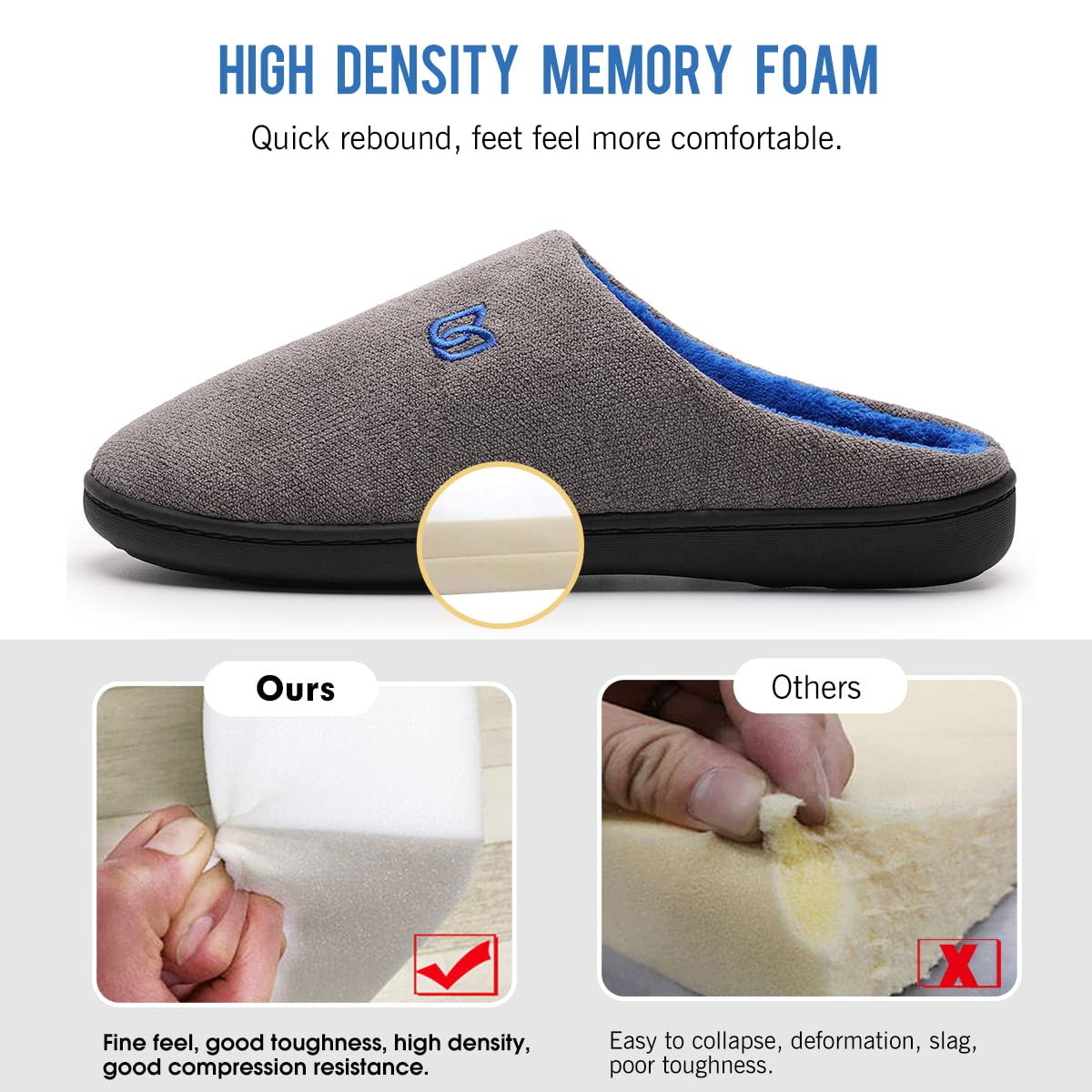 WateLves Pantofole Uomo Unisex Donna Antiscivolo Scarpe Inverno Peluche Morbido Ciabatte in Memory Foam