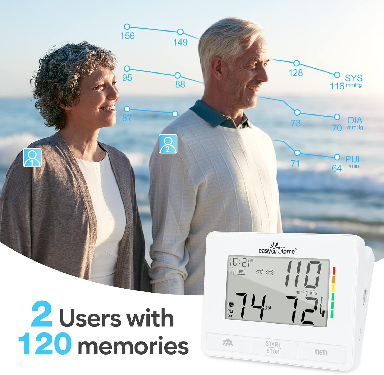 Easy@Home Blood Pressure Monitors for Home Use: Accurate Upper Arm BP Machine with Large Cuff | Automatic Tensiometre with Large LCD Display | 2 Users | Dual Power Supply | No Bluetooth