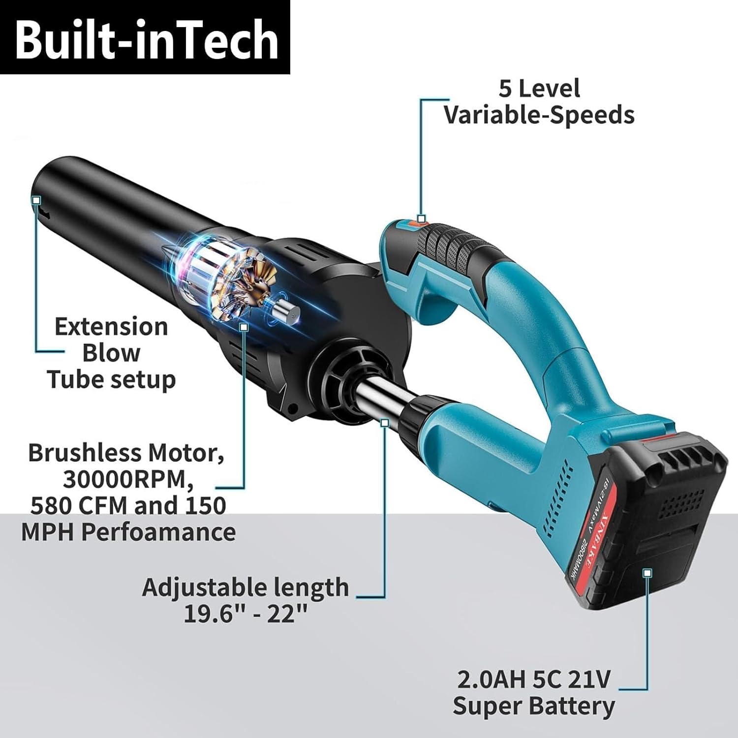 Brushless Cordless Leaf Blower 21V 600W Portable Garden Vacuum with 2 Batteries & Charger, Lightweight Lawn Sweeper