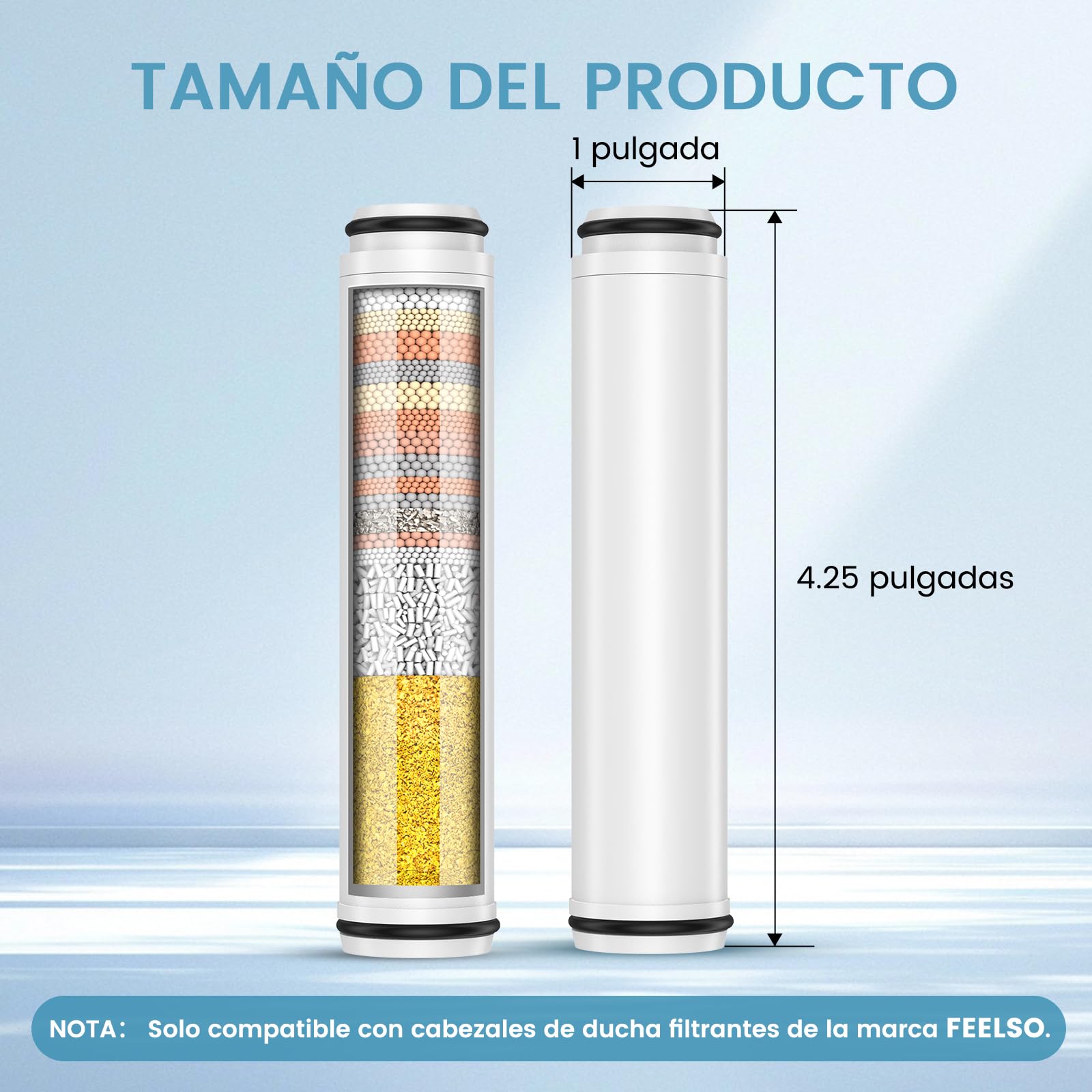 FEELSO Pack de 6 Filtros de Repuesto para Alcachofa de Ducha, Compatible con ASIN B0FY51CKNK/B0GCND6R79/B0GHXQ3ZY4, Filtro de Ducha de 15 Capas para Agua Dura, Reduce Cloro e Impurezas | Para Agua Dura, Reduce Cloro e Impurezas, Compatible con ASIN B0FY51