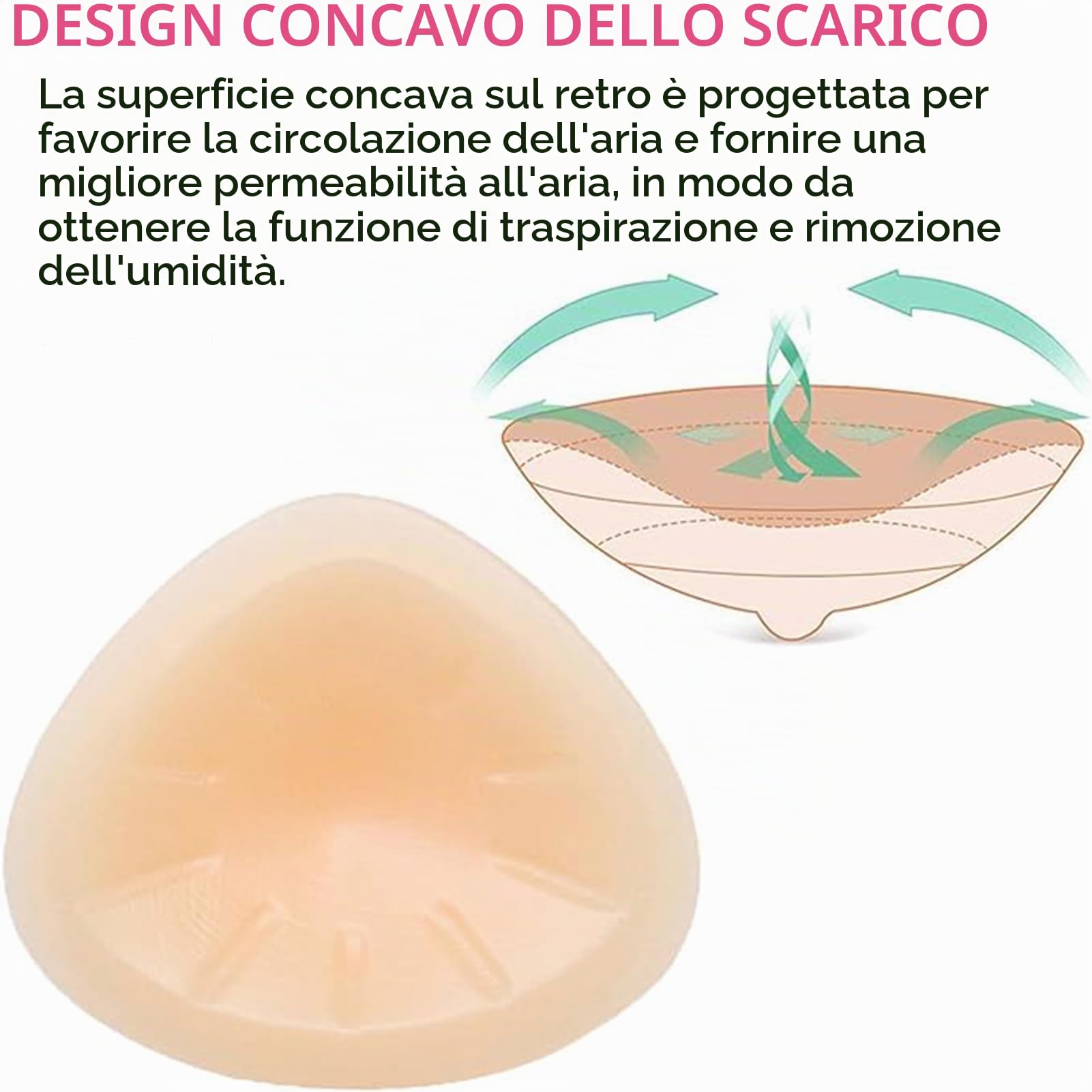 Protesi Mammarie Triangolari In Silicone Autoadesive, For Mastectomia, Seni Finti, Inserti For Reggiseno Rinforzanti
