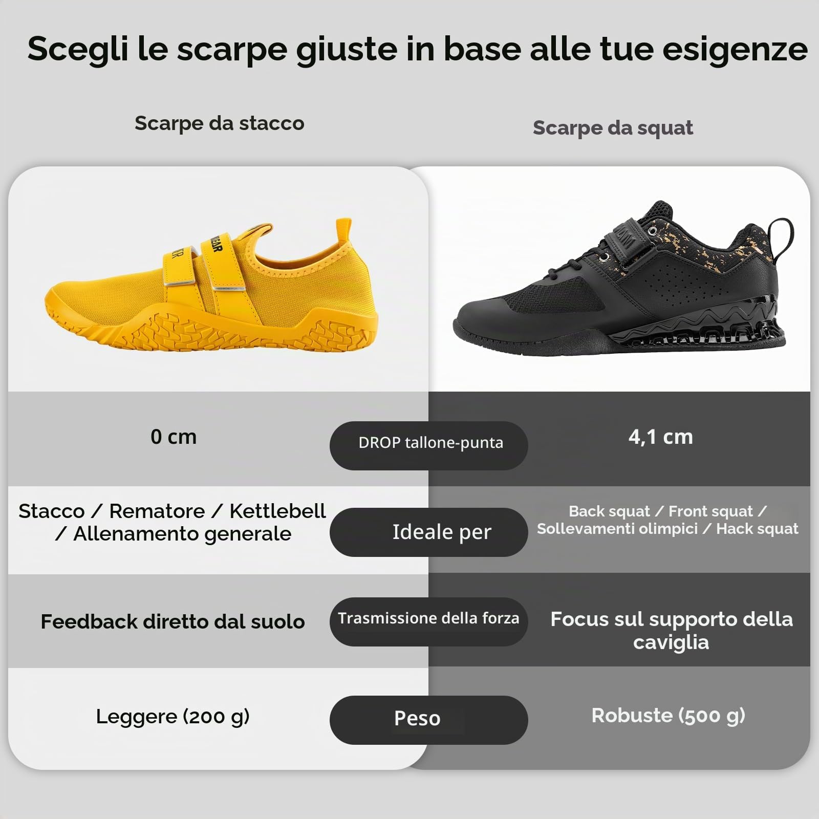 MANUEKLEAR - Scarpe da Sollevamento Pesi per Uomo e Donna, Scarpe da Squat per Sollevamento Pesi, Fitness, Cross-Trainer a Piedi Nudi, Palestra