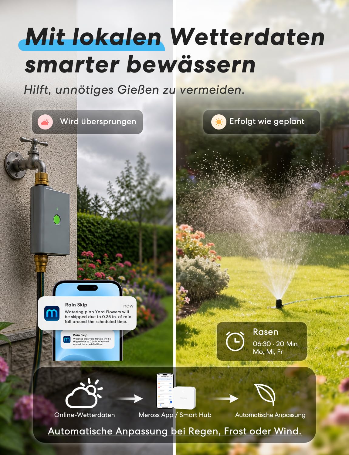 meross Bewässerungscomputer WLAN mit Smart Hub, Bewässerungstimer Garten, App- und Sprachsteuerung, Regenpause, Wasserverbrauchsanzeige, Messinganschlüsse, IP65, Alexa, Google & Apple Home, Grau