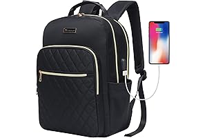 Modoker 15.6 Inch Laptop Backpack: The Perfect Companion for the Modern Professional