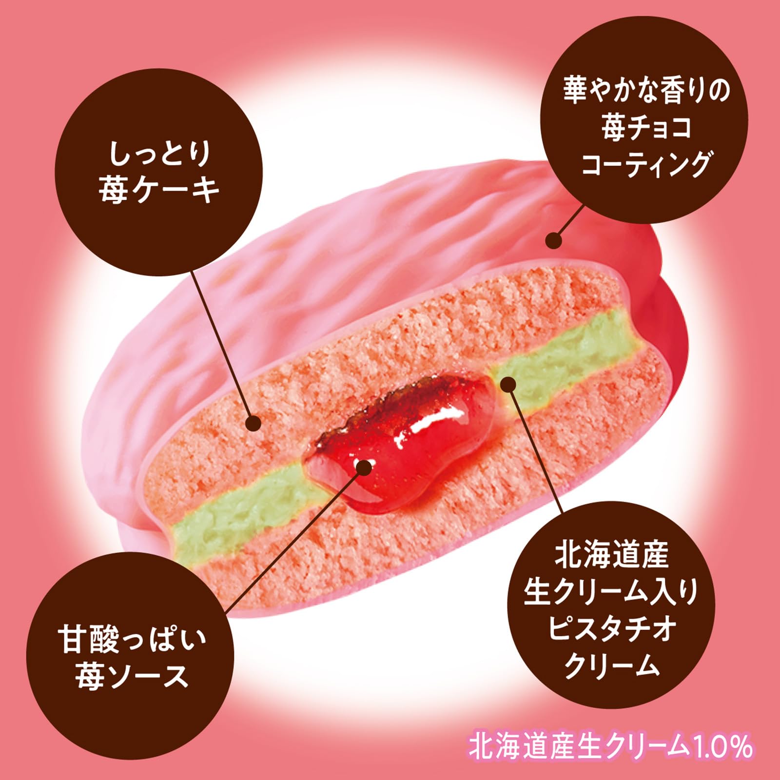 Amazon.co.jp: ロッテ チョコパイプレミアム(苺とピスタチオ) 6個×5個