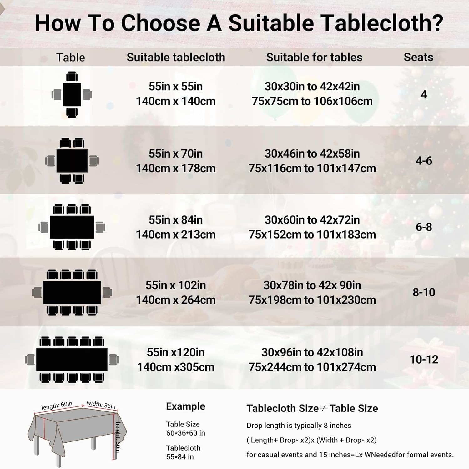 Checkered Tablecloth Rectangle Cotton Linen Gingham Table Cloth with Tassel Washable Wrinkle Free Heavy Duty Buffalo Plaid Table Cover for Dining/Party/Picnic (Pink, 55" x 120" (Rectangular))