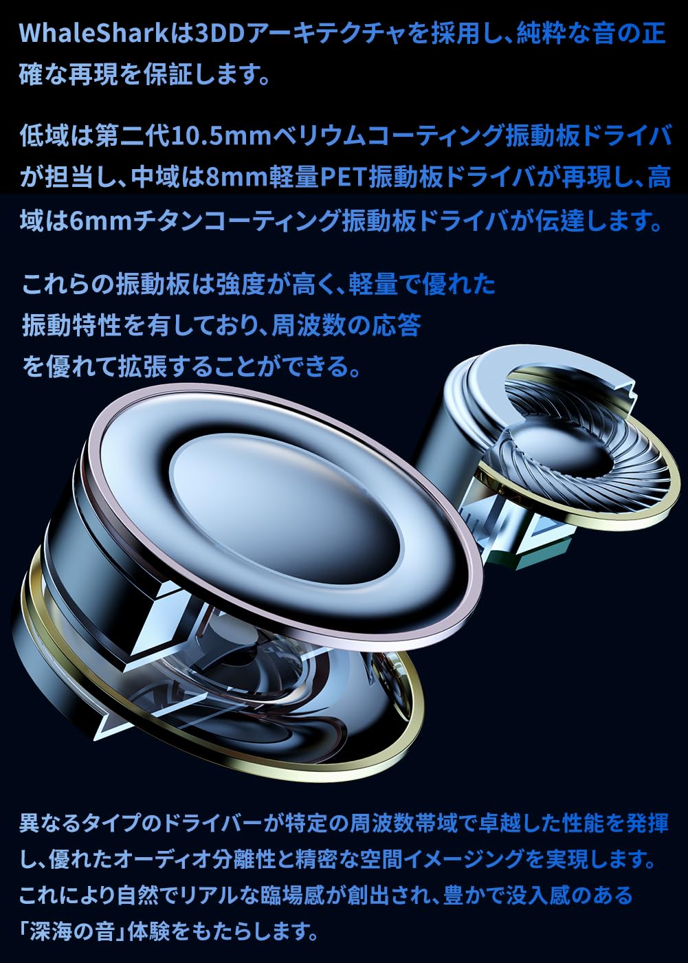 Amazon.co.jp: 【VGP2026受賞】 TRN WhaleShark モニターイヤホン 3DD+