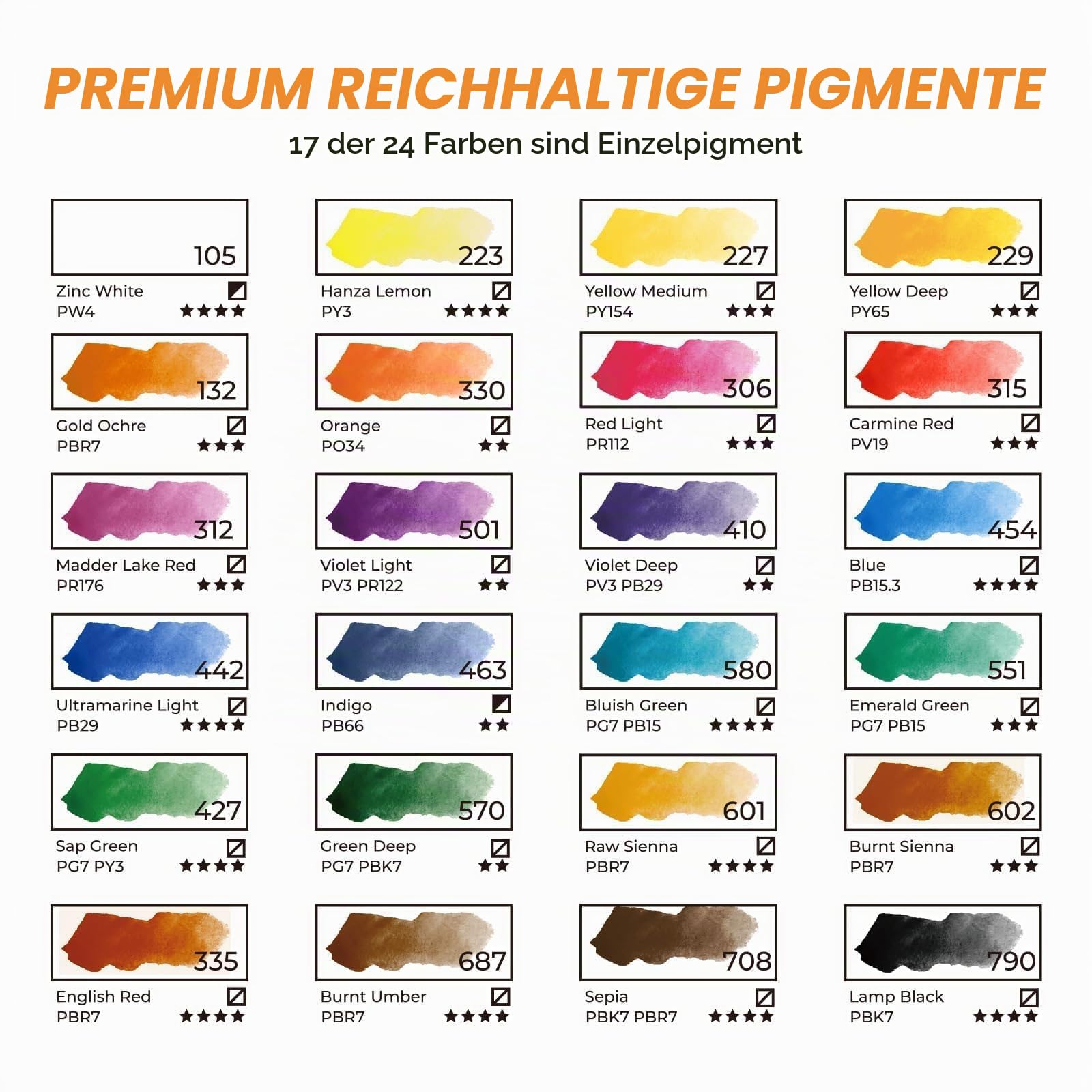LIGHTWISH Künstler Aquarell Set 24 Farben - Premium Wasserfarben Blöcke in Walnussholz Box mit Mattleder Etui, Reise Aquarellfarben Profi Qualität hohe Pigmentkonzentration | Verstellbarem Winkel & Kunstleder-Etui - Portables Reise-Aquarellkasten Set für