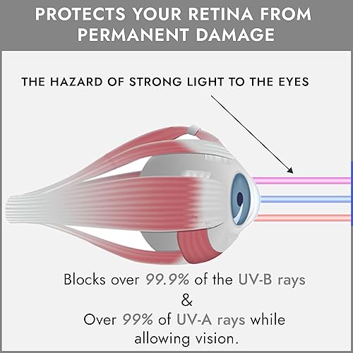 Vista 37 de Super Sunnies Flex UV Protección ocular, gafas de bronceado compatibles con la FDA, gafas de terapia de luz roja, paquete de 2 Rosado