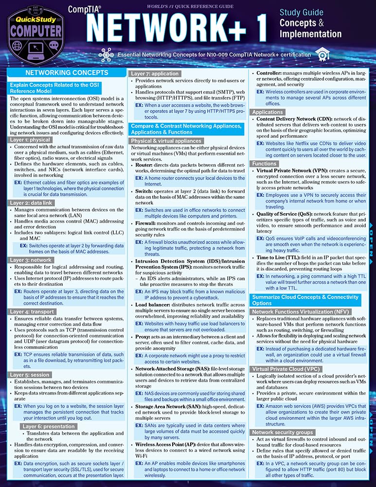 CompTIA® Network+ 1 Concepts & Implementation Study Guide: a QuickStudy Laminated Reference