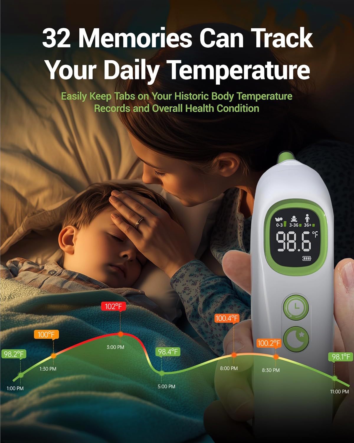 Ear Thermometer with Heated Probe, High Accuracy Thermometer for Kids, Adults and Babies with 32 Memory Recall, Mute and Night Light, Includes 21 Disposable Probe Covers, Storage Box, White image 6 of 9 B0CYGWJHJ2