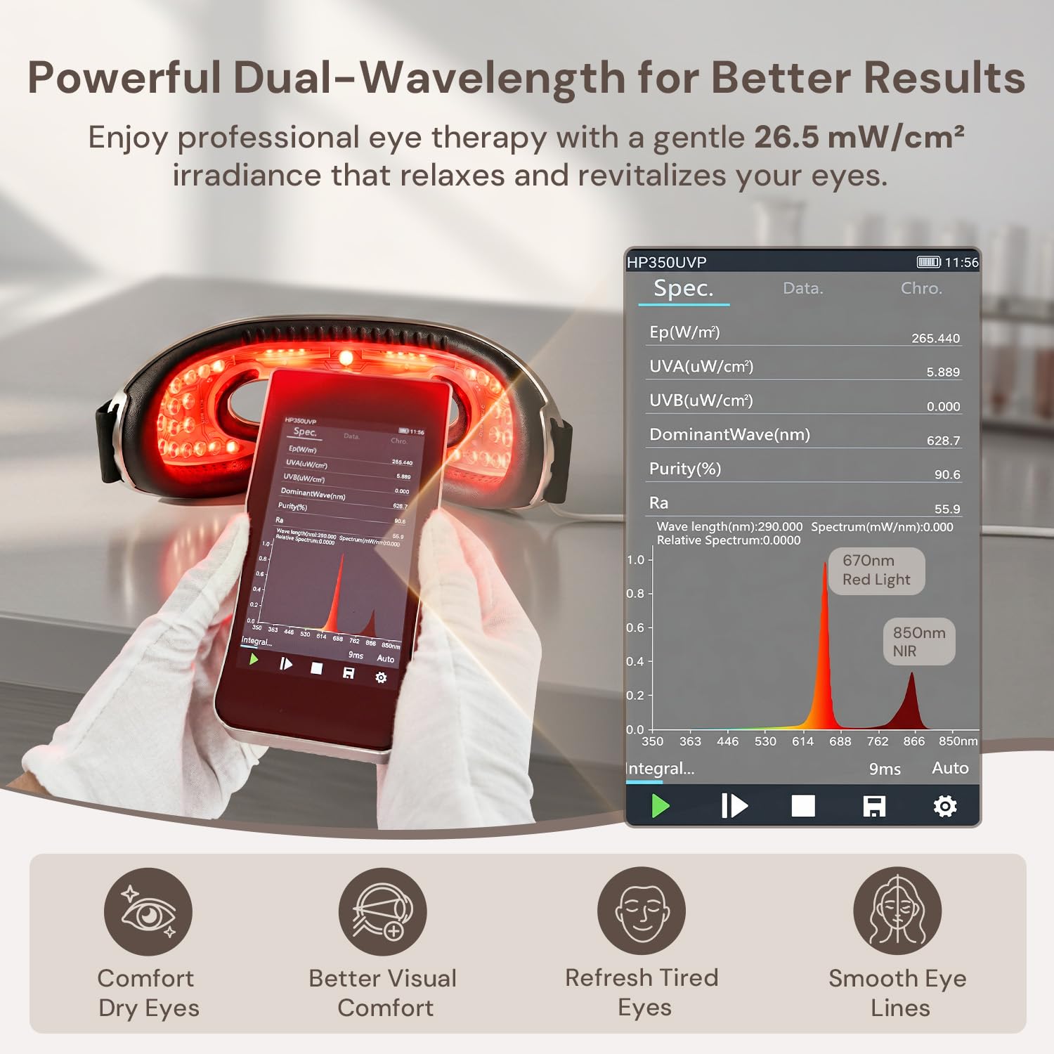 Rotlichttherapie für Augen, 3 Modi, Rotlicht-Augenmaske für visuelles Wellness, tragbare Infrarot-Lichttherapie-Brille, LED-Gesichtsgerät für Augenringe, Falten, Ermüdung der Augen, Jet Lag