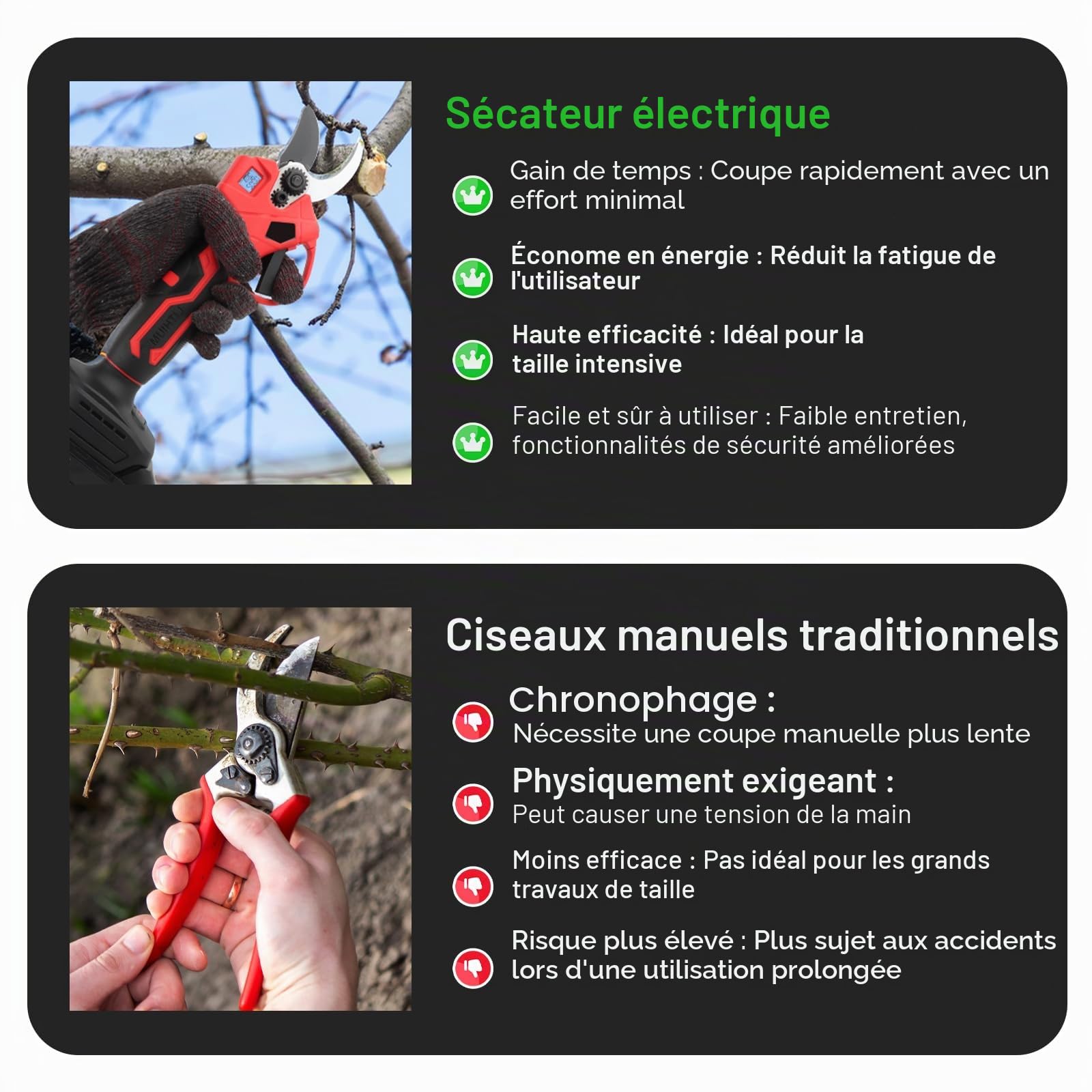 Cisailles électriques de jardin avec batterie 2000 mAh, moteur sans balais, dérivation et compteur LED pour femmes et hommes