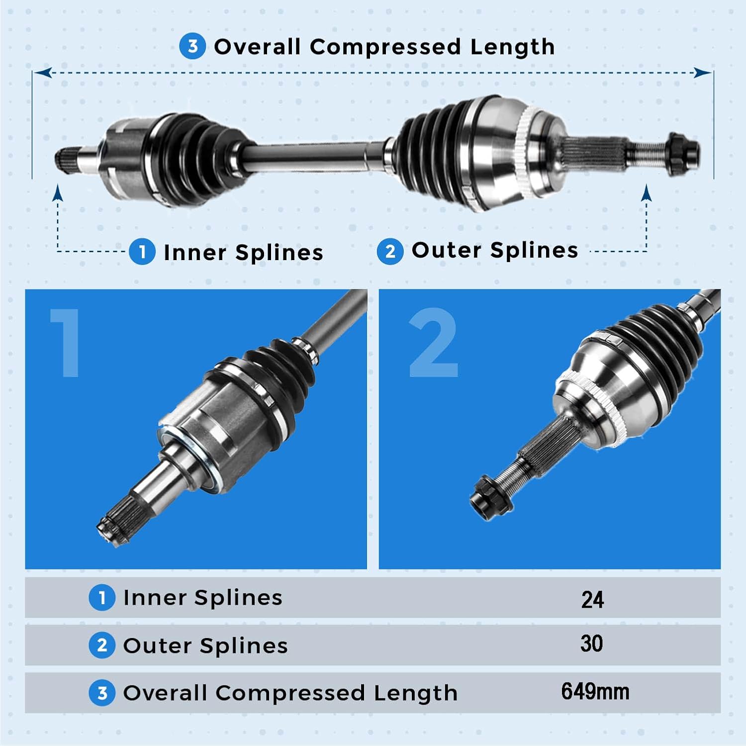 Front Left Driver Side CV Axle Shaft Assembly for 2004-2017 Toyota Camry V6 for 2005-2007 Highlander V6 for 2004-2008 Solara V6