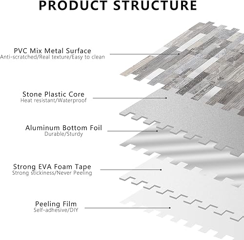 Miniatura 5 de STICKGOO - Protector contra salpicaduras para despegar y pegar, azulejos de pared de PVC para pegar en el protector contra salpicaduras para cocina