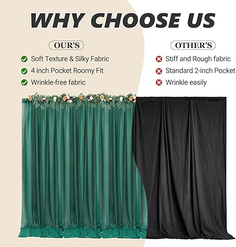 Miniatura 8 de Cortinas de telón de fondo verde esmeralda de 10 x 10 pies, cortinas de tela de gasa transparente sin arrugas para decoración de escenarios de boda,