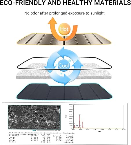 Miniatura 5 de Parasol para parabrisas para Ford Mustang 2015-2023 con cámara montada en espejo retrovisor - Metálico