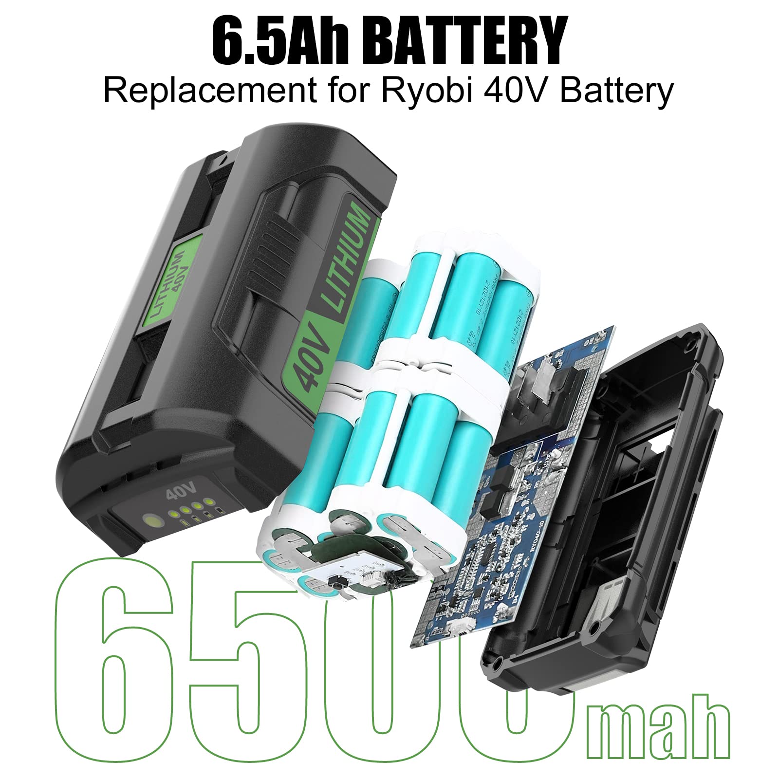 Bakipante Upgraded 6.5Ah Replacement for Ryobi 40V Battery Compatible with Ryobi 40 Volt Lithium Batteries OP4026 OP40601 OP4050A OP4040 OP4030 OP4050