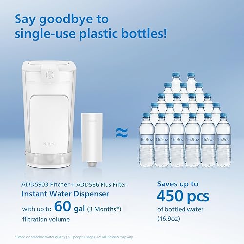 Miniatura 5 de PHILIPS Dispensador de jarra de filtro de agua, dispensador eléctrico de jarra de filtro de agua MAX de 20 tazas con filtro Plus de 3 meses60