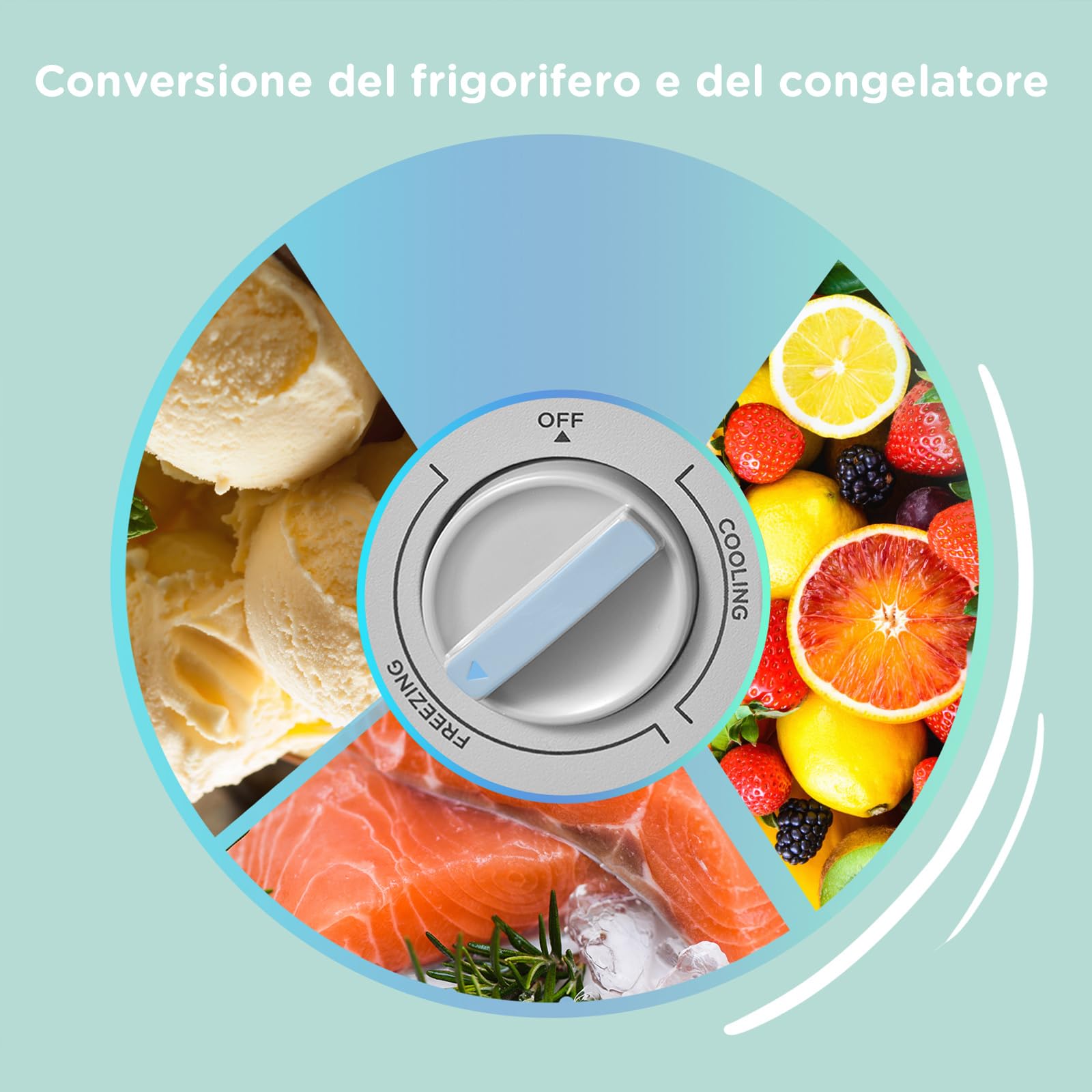 COMFEE' RCC102WH2EU(E) Congelatore contenitore indipendente 99L, convertibile in congelatore/frigorifero, inverter, classificazione a 4 stelle, adatto per garage, bianco