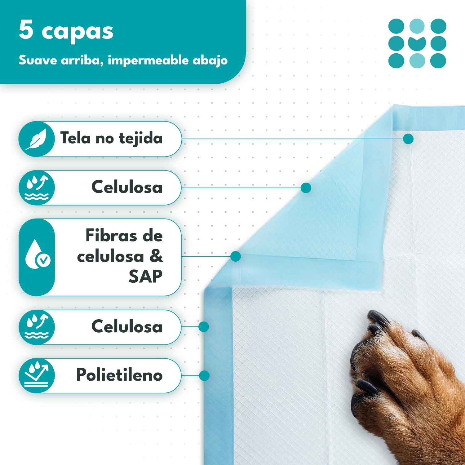 300 empapadores para cachorros 60x90 cm, maneo pads de entrenamiento absorbentes para perros, alfombrillas pipí impermeables 5 capas, para cachorros, gatos y mascotas