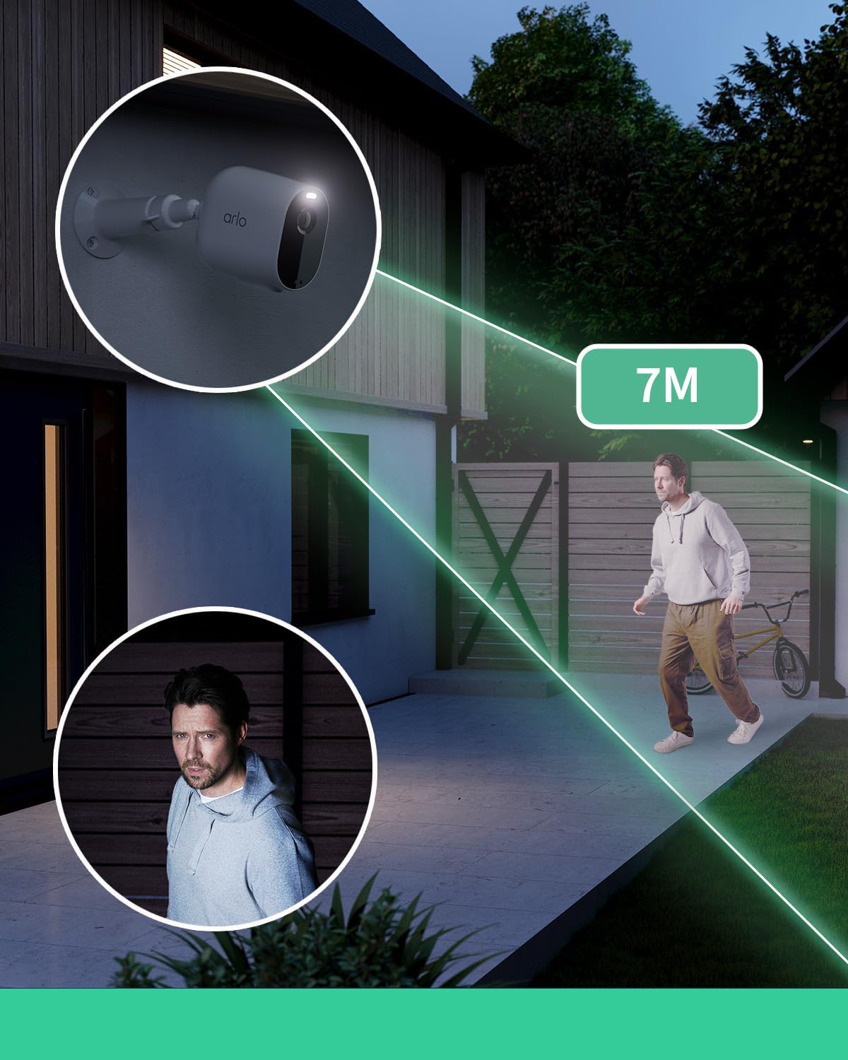 Image showing an Arlo camera mounted on a house, with green lines indicating a 30-meter detection range and a smartphone screen with an option to activate the siren.