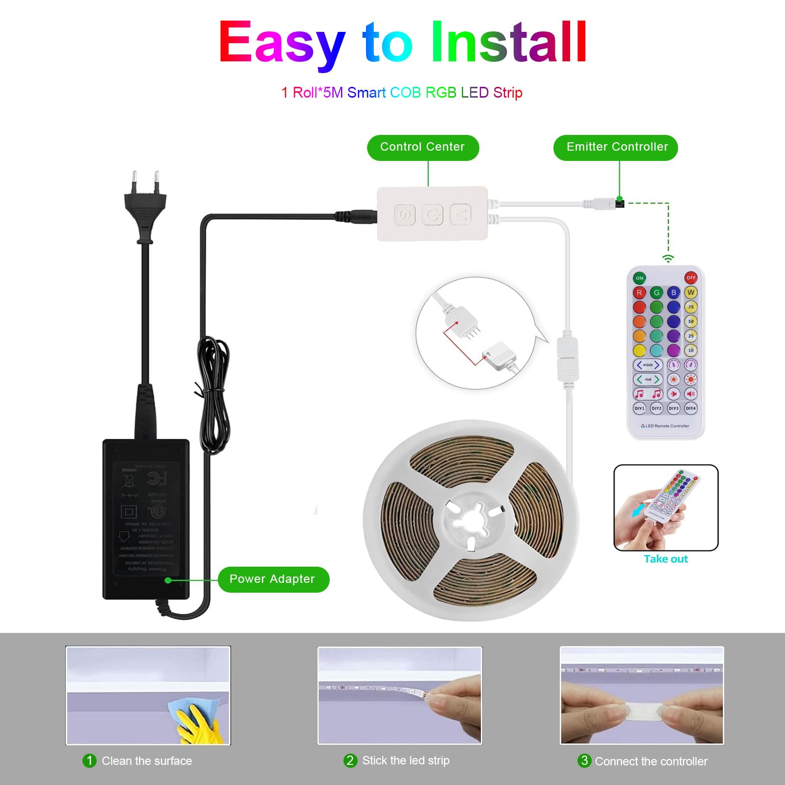 Striscia Led RGB 5 Metri COB, Fancy LED TV Retroilluminazione Intelligente App Telecomando Control,840LED/m 24V Music Sync Bluetooth Luci Strisce LED Adesive Colorate per Camera,Feste,Gaming