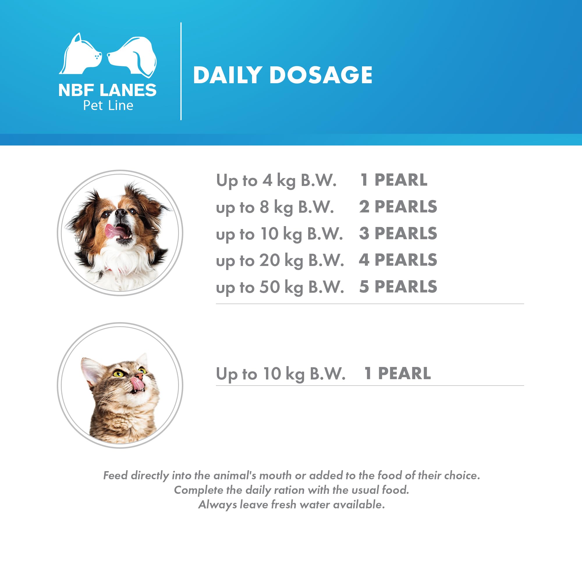 NBF Lanes | Krill Omega Pet Chien et Chat, 60 Perles Appétissantes, pour Le Maintien Normal de la Fonction rénale et intestinale