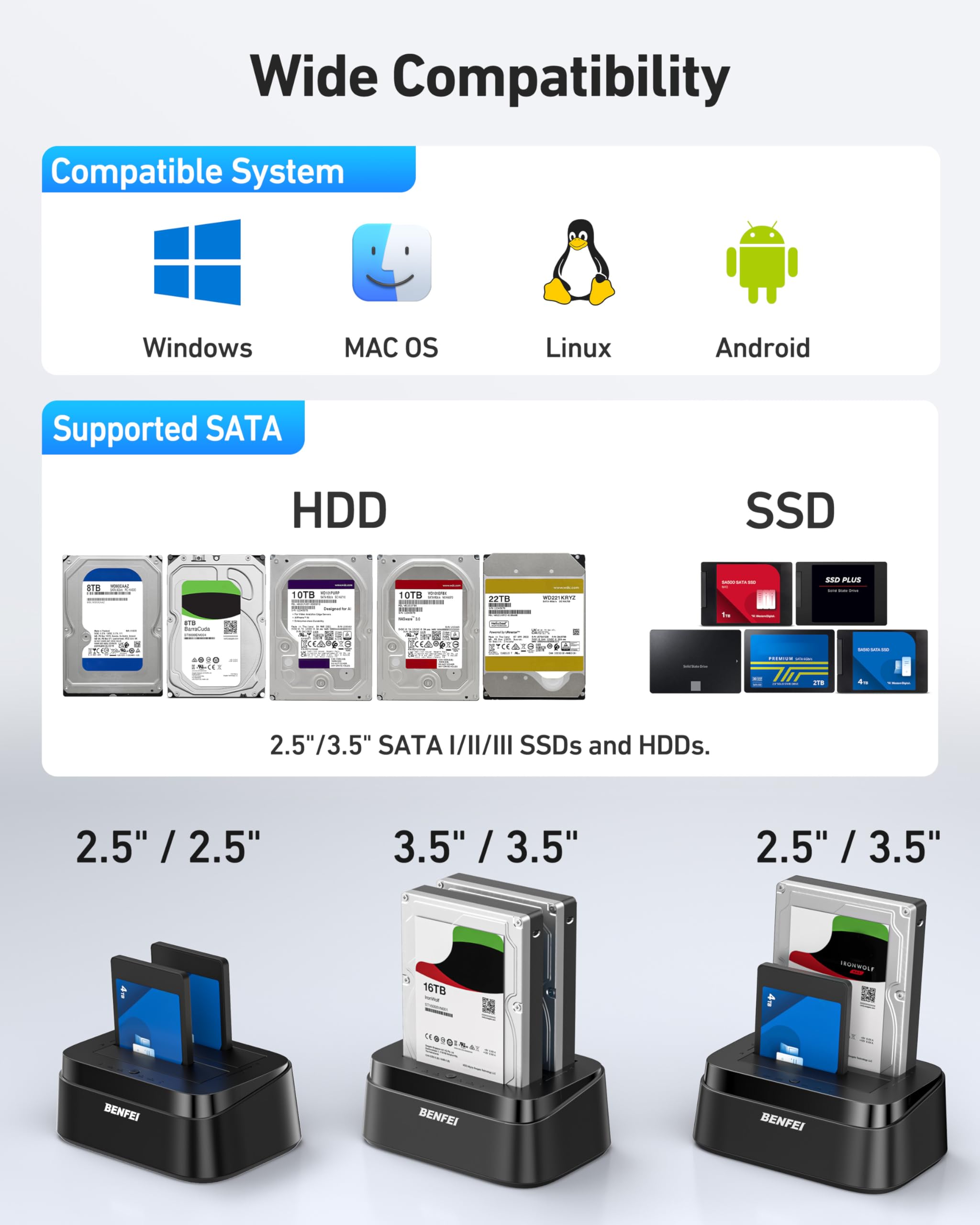 BENFEI Station d'accueil pour Disques Durs avec Fonction de Clonage Hors Ligne UASP, Dock Double Baie USB-C pour HDD/SSD 2.5/3.5", Jusqu'à 5 Gbit/s | Installation sans Outil