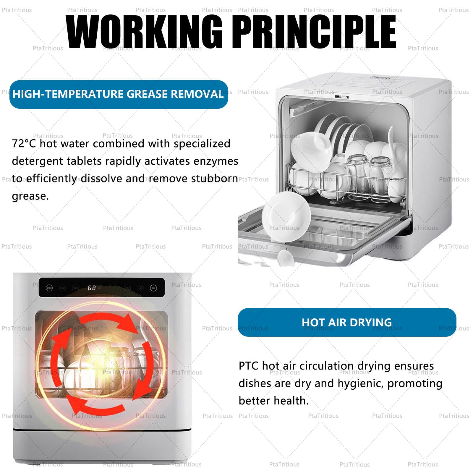 Lavavajillas portatil, Lavavajillas de sobremesa de bajo consumo 800W