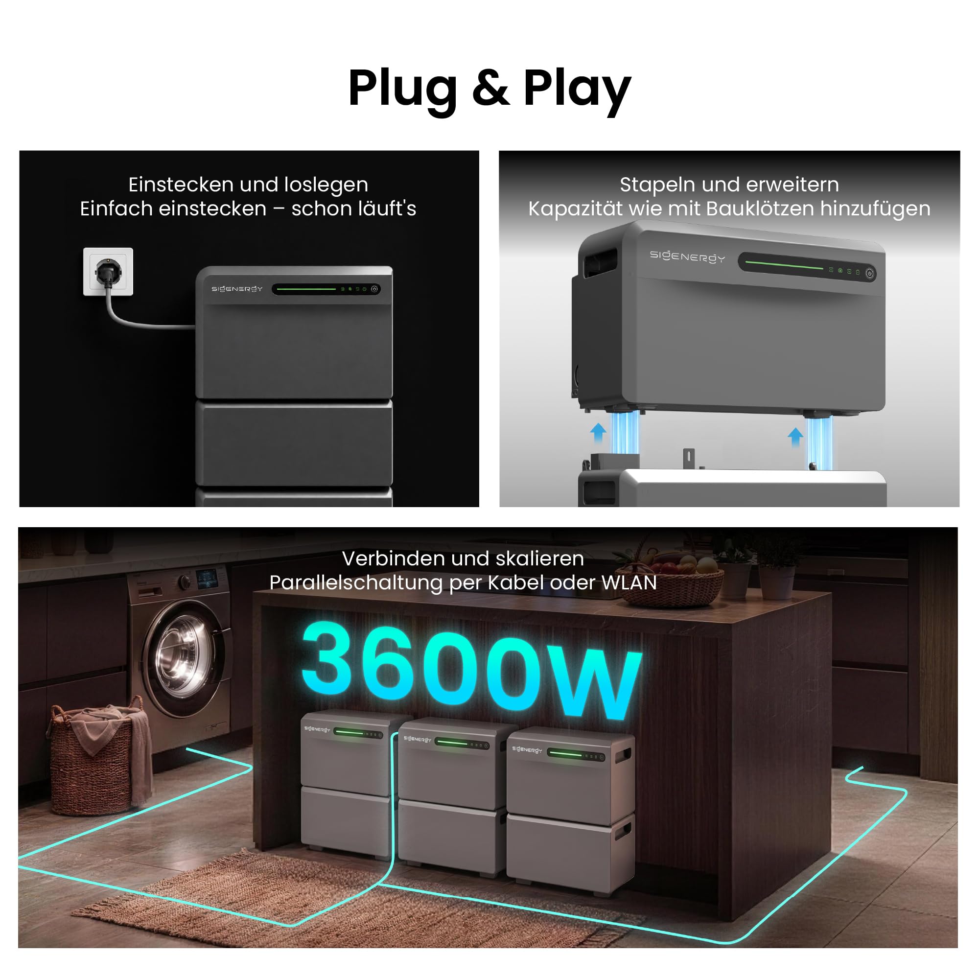 Sigenergy SigenMate 2700 Ultra, Balkonkraftwerk mit Speicher, 2,68 kWh | Erweiterbar bis zu 18,8 kWh, 4 MPPT, 4000W Solareingang,1400W bidirektional, Sigen AI, Plug&Play, mit Smarter Zähler