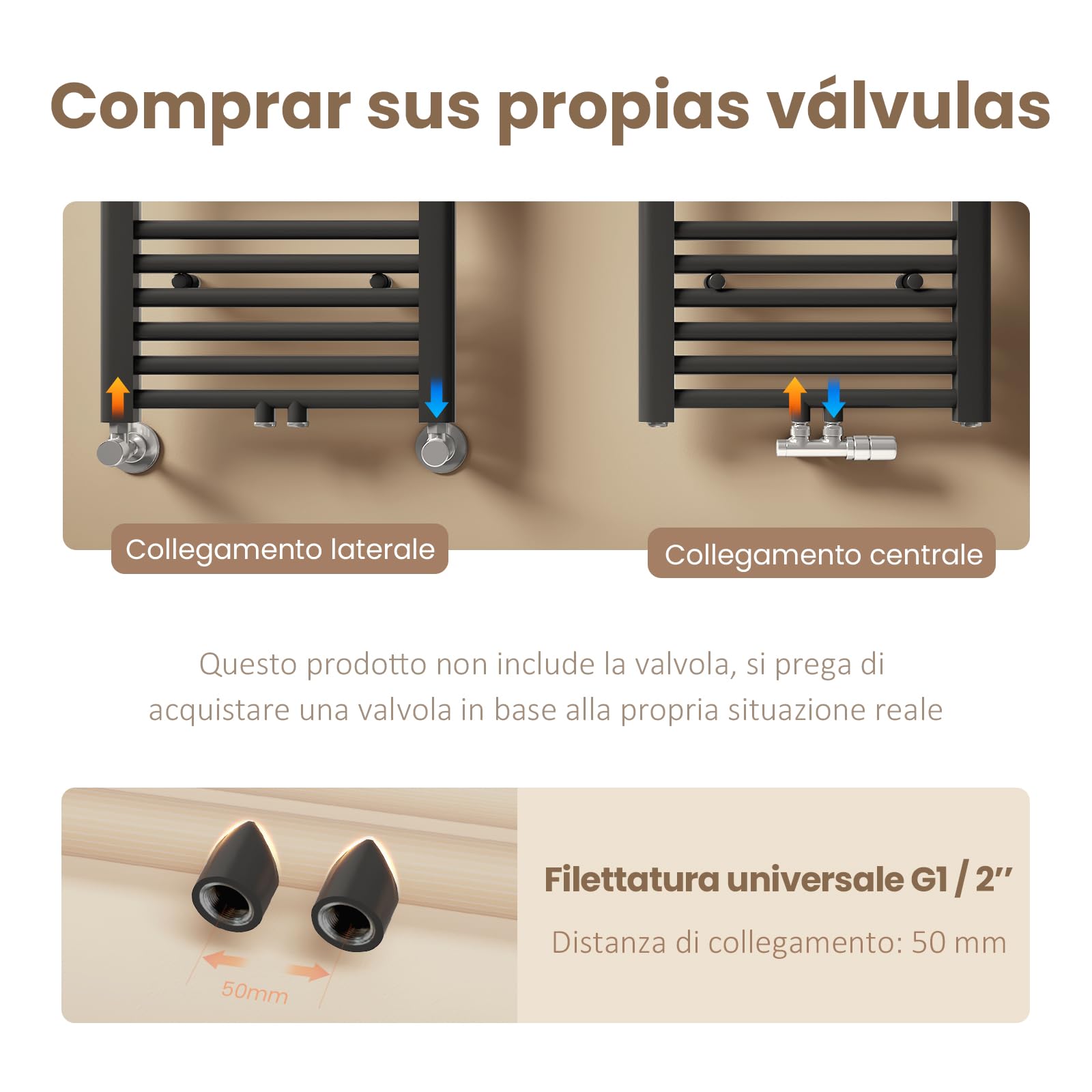 EMKE Scaldasalviette per Bagno 1600x400 mm, Antracite, 547W | Scaldasalviette a Collegamento Centrale, Radiatore per Bagno, Riscaldamento per Asciugamani, Installazione facile