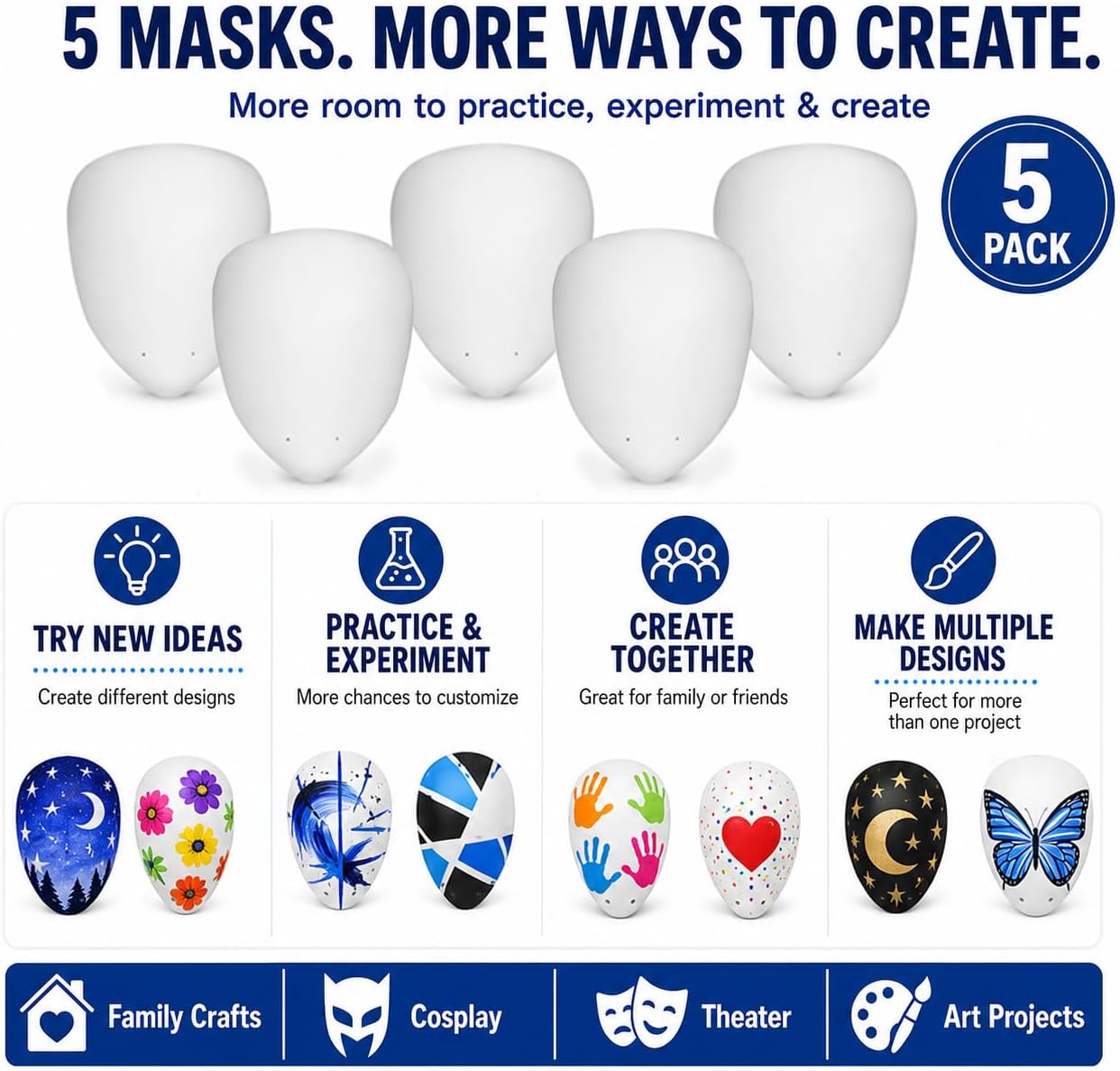 Blank Full-Face Craft Mask Base for DIY Painting & Role Play, 6.7 x 8.3 in