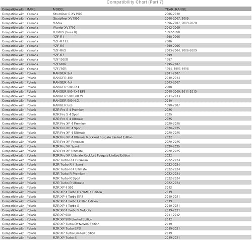 Miniatura 8 de Tusk Paquete de 3 filtros de aceite First Line compatibles con Yamaha Grizzly 660 4x4 2002-2006  Compatible con Polaris Sportsman 500 1996-2006