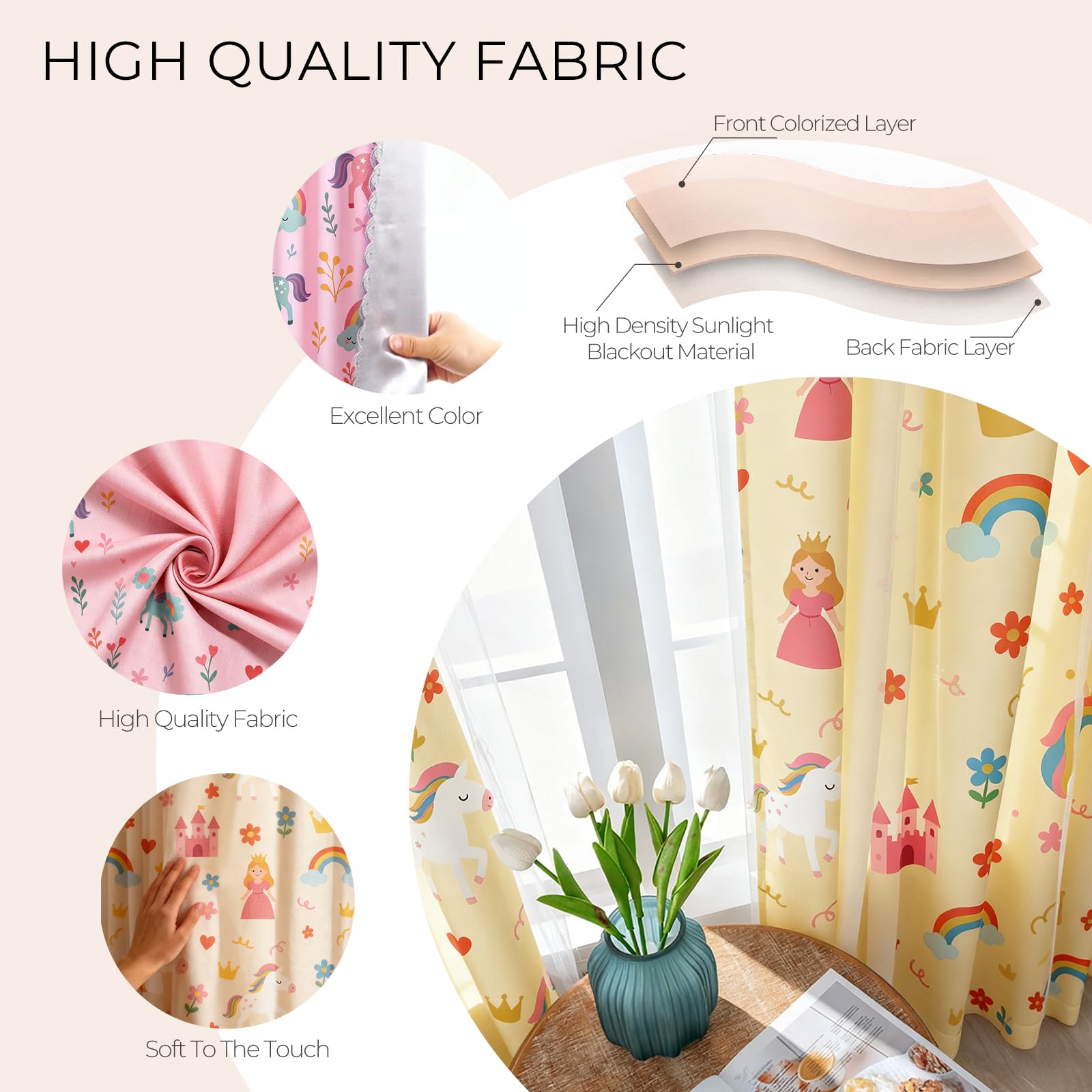 NETMEO 2 Panels Unicorn Blackout Curtains for Nursery & Toddler Room, Yellow Unicorn, W 52" x L 71.7" (2 Panels) - Image 4