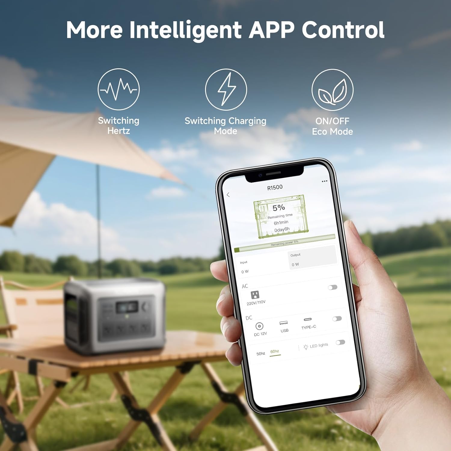 ALLPOWERS R1500 LITE connected to an aquarium, demonstrating its UPS function during a power outage.