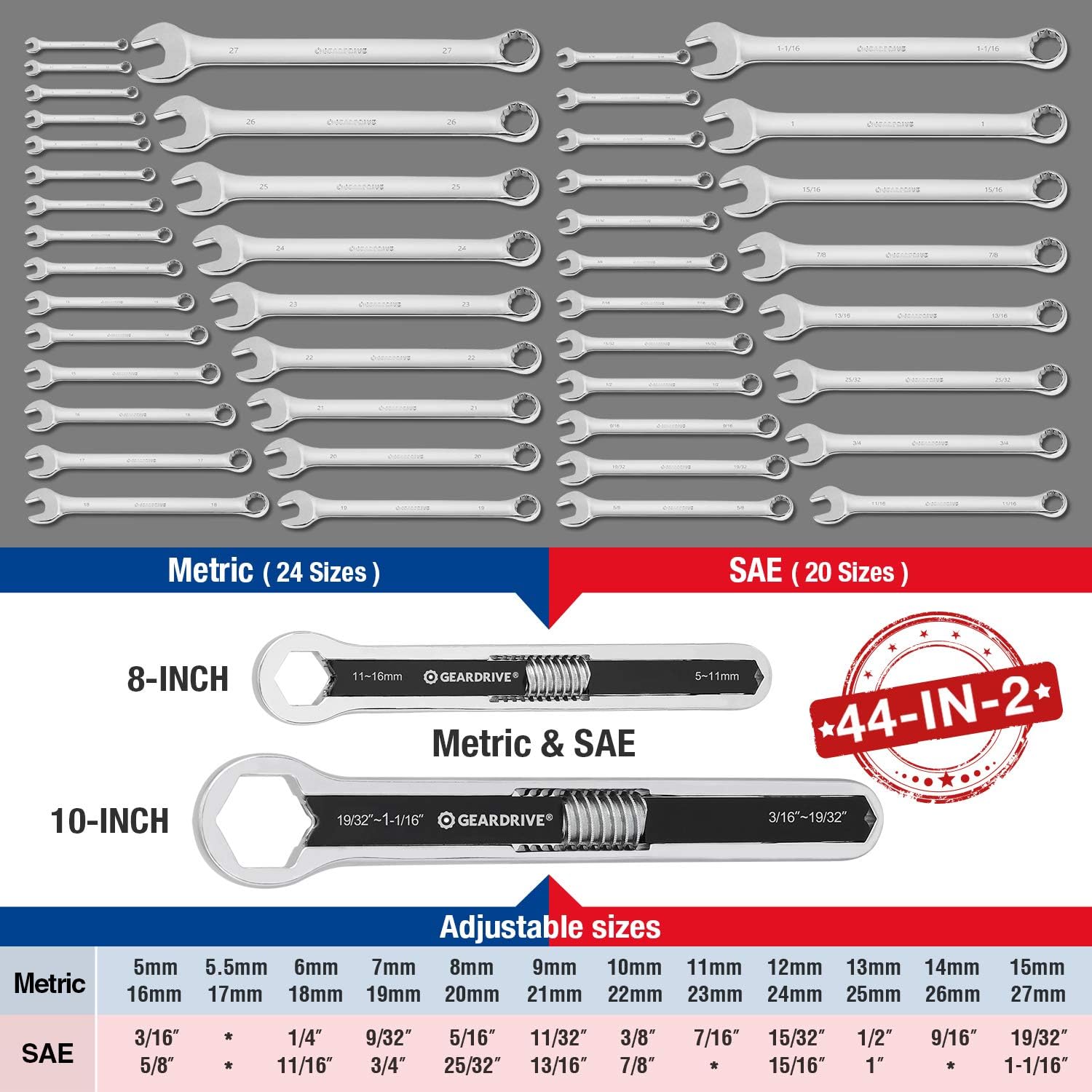 GEARDRIVE Universal Wrench Set, SAE & Metric, 8-inch&10-inch, 44 sizes in 2 Piece, Drop Forged, ANSI standard
