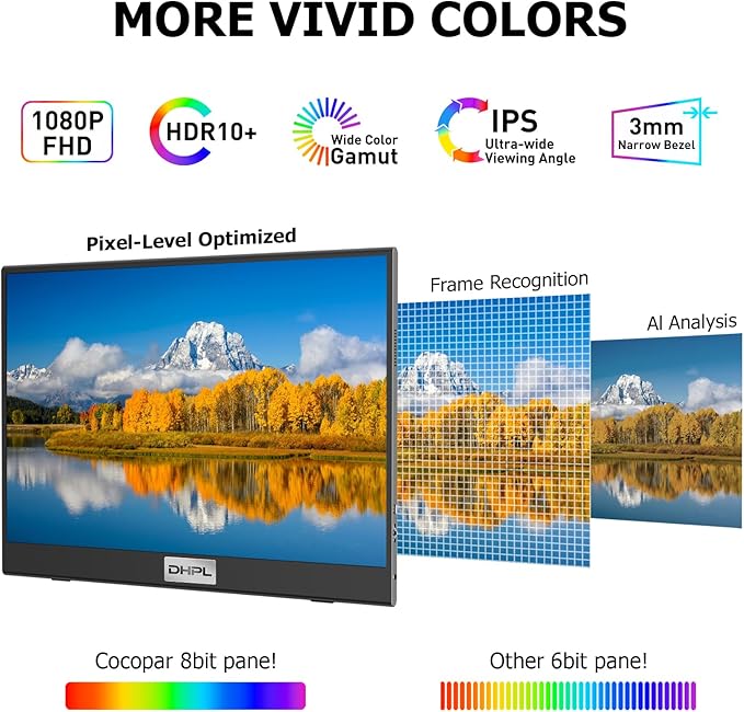 Monitor Portátil 15.6 Pulgadas FHD IPS miniatura 2