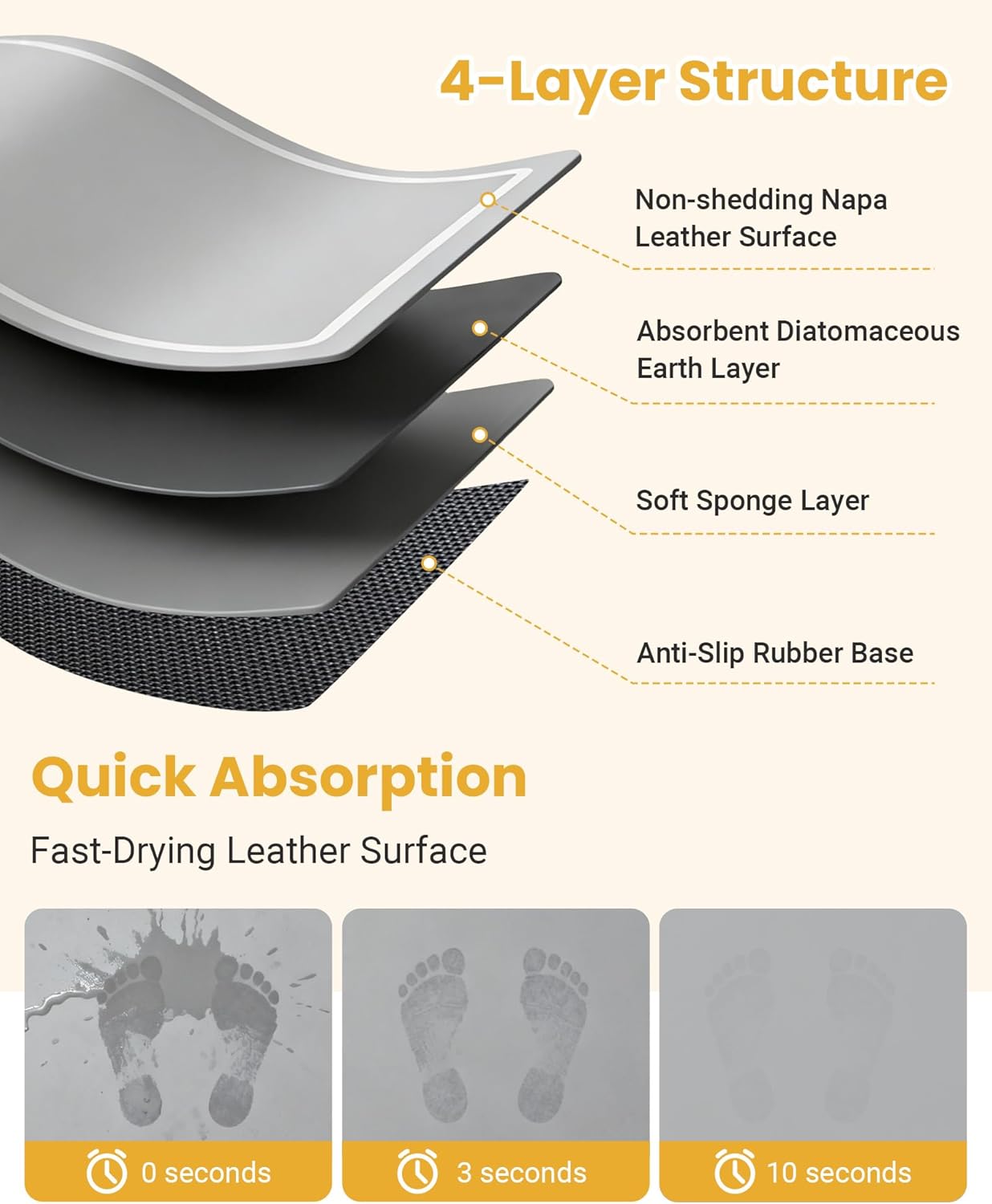 Soft Diatomaceous Earth Bath Mat, Quick Dry Bathroom Mats 2 Piece, Gray Super Absorbent Bath Mat Set, Washable Non Slip Bathroom Rugs, Stone Bath Mats Alternative, 15.74" x 23.62" Plus 15.74" x 47.2" - Image 2