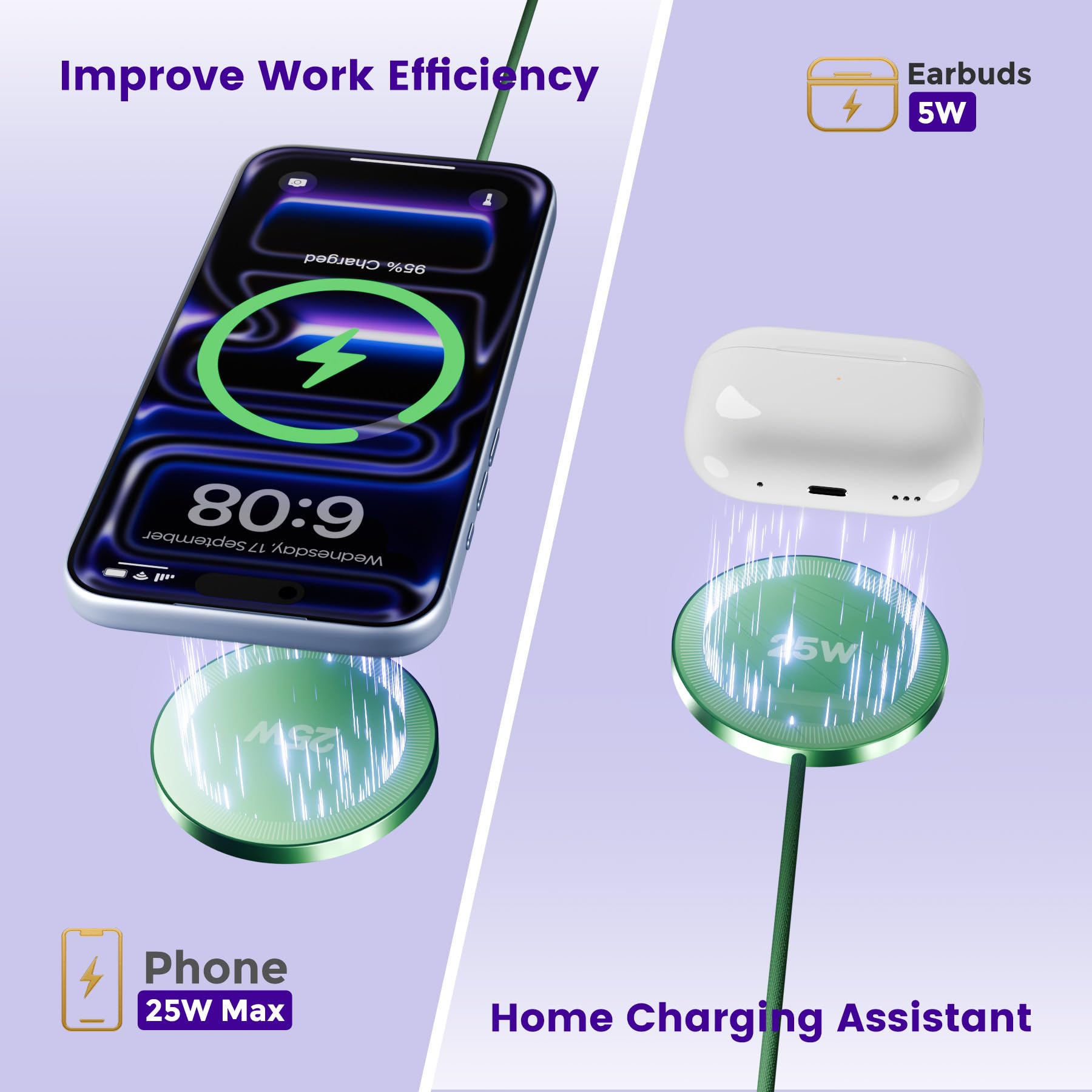 Caricabatterie wireless magnetico da 25 W: pad di ricarica rapida per iPhone 17 16 15 14 13 12 Pro Max, Samsung Galaxy S26 S25, Google Pixel 10, AirPods-Slim portatile per comodino da viaggio ufficio