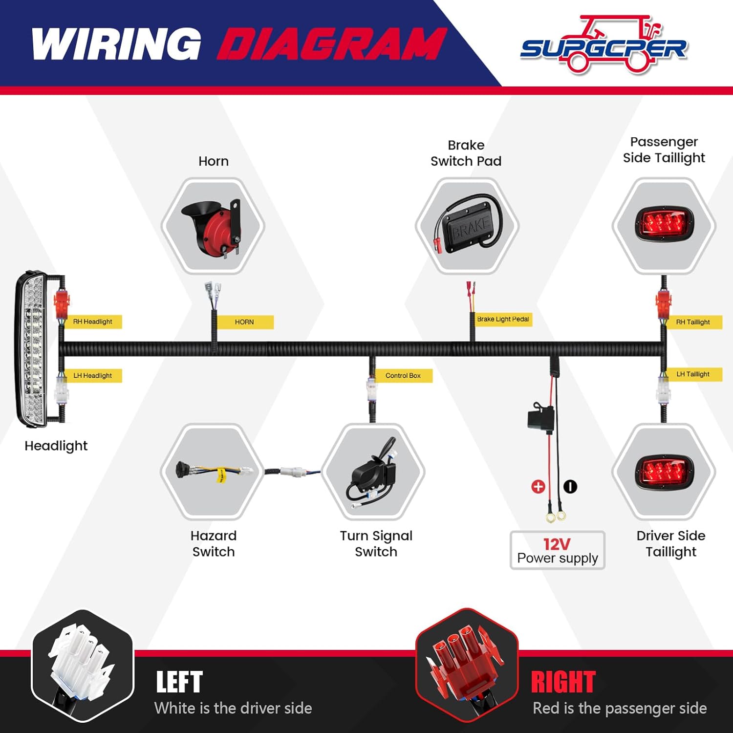 EZGO TXT Deluxe Light Bar Kit, Golf Cart LED Light Kit With EZGO TXT 12V Street Legal LED Headlight Taillight Turn Signal Hazard Light Switch Horn Brake Pad, Fits 1996-2013 Gas & Electric Golf Cart