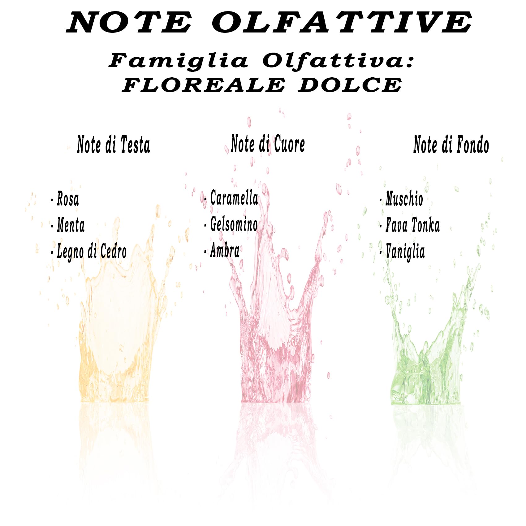 Profumo Donna Ispirato e Compatibile con 50 ml - Eau de Perfum - Profumi Equivalenti da Viaggio (Bianco Latte G.T.)