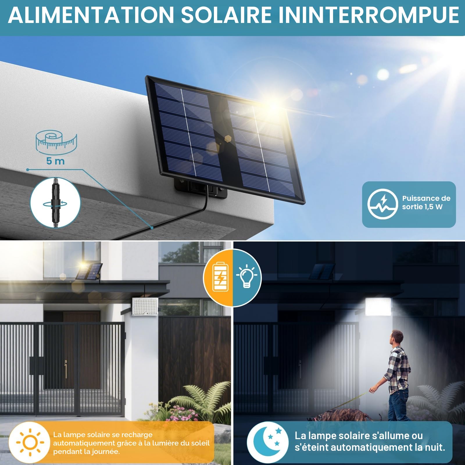 Lampe Solaire Exterieur Detecteur de Mouvement,113 LED 2000 mAh 4 Modes IP65 Étanche Lumiere Solaire Exterieur,Spot Led Extérieur pour Jardin Garage avec Câble de 5M,2 Pièces
