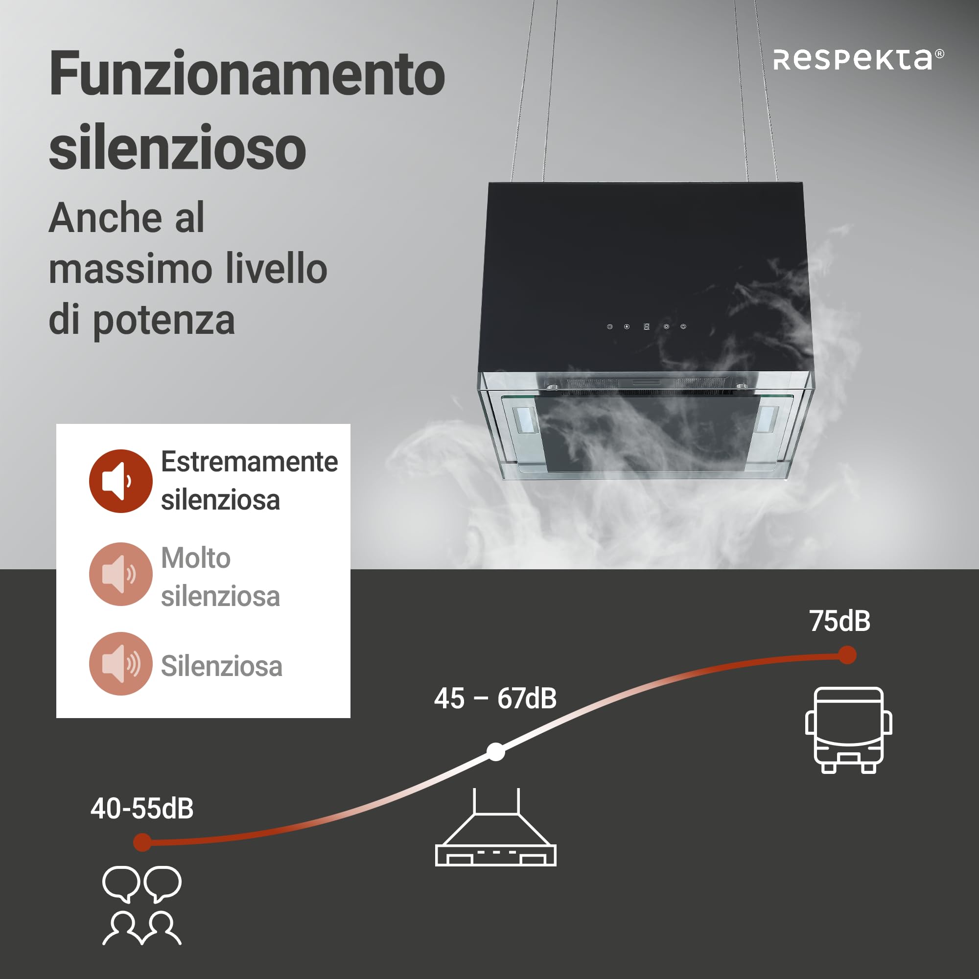 Respekta Centa Design Campana extractora de isla 50 cm/con mando a distancia/color negro/clase de eficiencia energética A+ / máx. 67 dB/flujo de aire 531,8 m³/h / CH11051IS