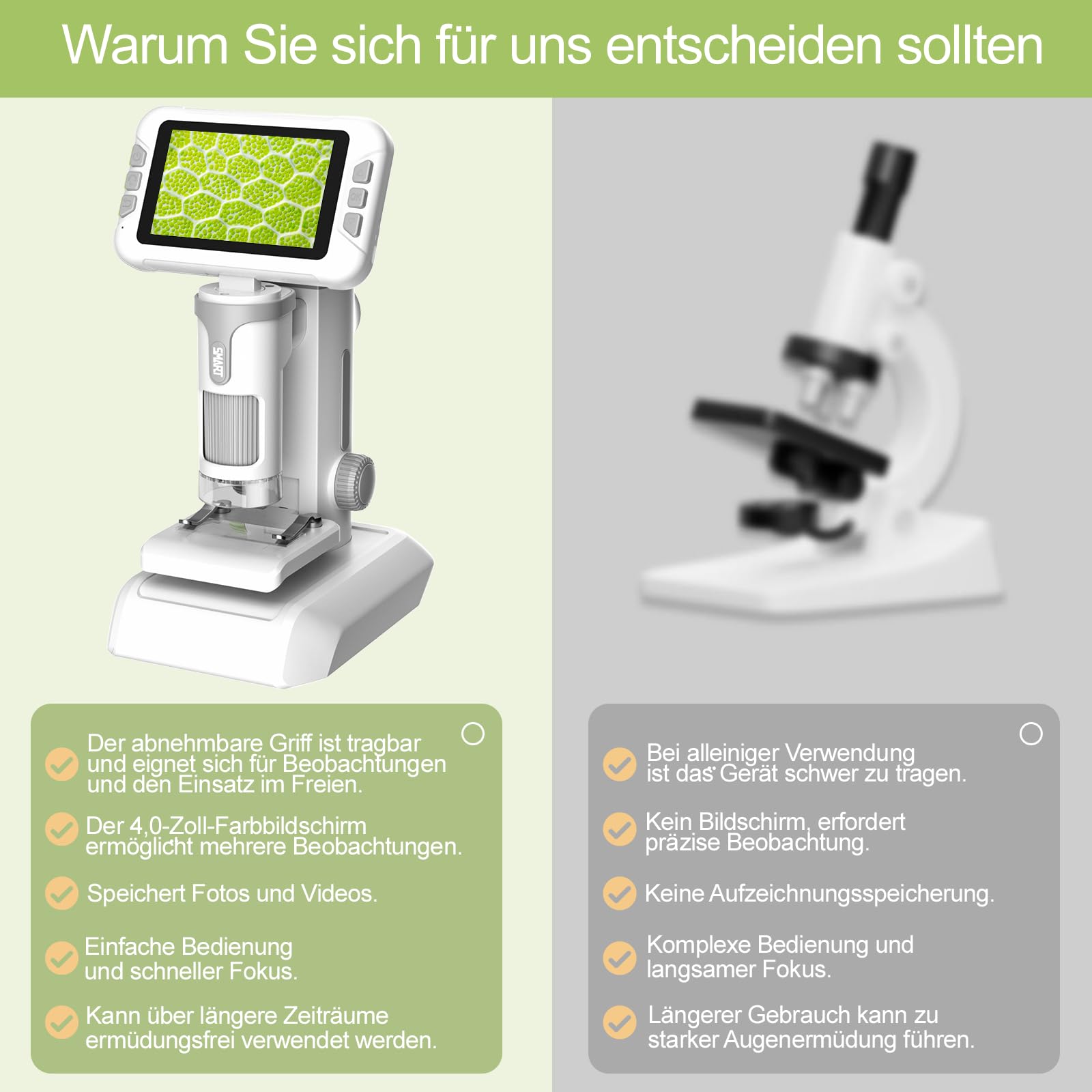 4,0" IPS Digital Mikroskop 1600X, 1080P Tragbares Handmikroskop mit Foto- und Videoaufzeichnung, 32 GB Karte, LED-Licht, Objektträgerproben, Wiederaufladbar USB-Mikroskop für Kinder/Erwachsene